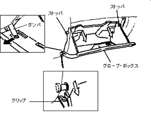 パネル類の取り外しイメージ05