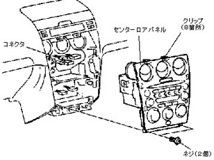 パネル類の取り外しイメージ07
